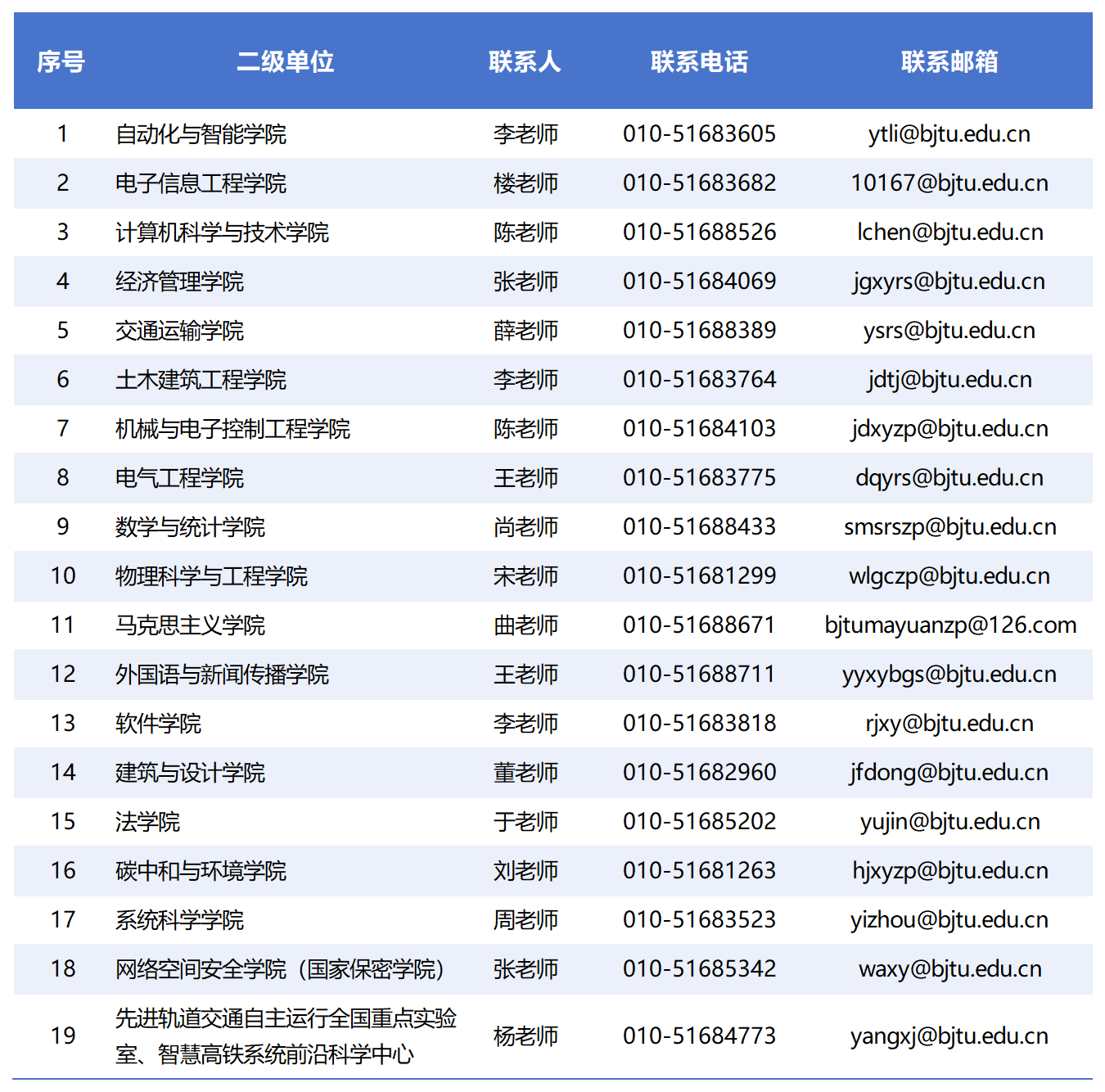 新建 XLSX 工作表_Sheet1(5).png